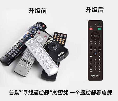 全面升級(jí) | 插入式智能機(jī)頂盒來了，一插即享多重驚喜